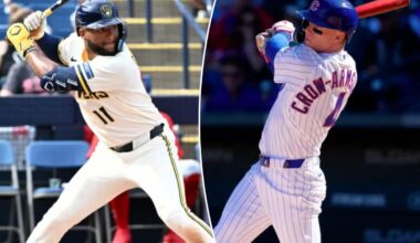 NL Central preview 2026: Prediction for Brewers, Cubs
