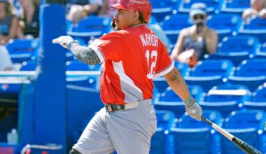 Get up to $1,000 matched in FanCash for Panama vs. Canada