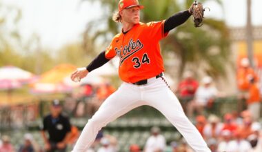 Orioles, Shane Baz agree to five-year contract extension