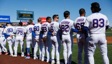 Chicago Cubs opening day roster projection