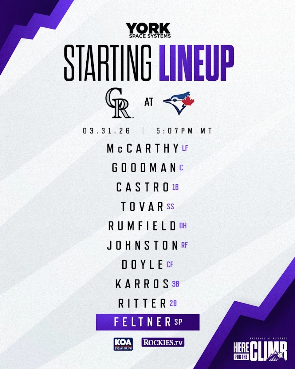 Colorado Rockies Starting Lineup (3/31/26)
