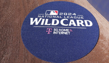 MLB Wild Card Series up 16 percent through two days