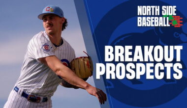 Cubs Top Spring Breakout Prospects To Watch