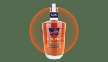 The Atlanta Braves Get Their Very Own Bourbon Just in Time for Opening Day, Courtest of Coors’ Blue Run Spirits