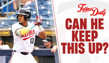 Can Hendry Mendez Keep Raking In Triple-A This Season? - Minnesota Twins Minor League Videos