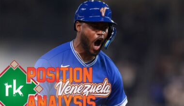 Kansas City Royals 2026 Position Analysis: Third Base - Royals