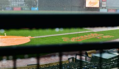 Yankees, Orioles rained out in Sarasota after just over two innings