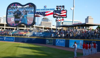2026 Brewers Minor League Roundup: Week 1