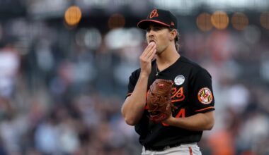 Orioles news: Dean Kremer optioned, injury updates