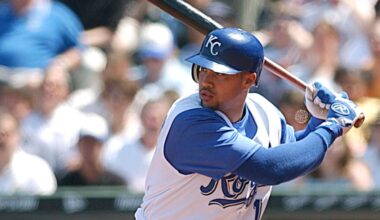 Managing expectations | Royals Review