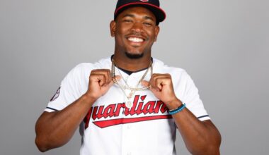 Guardians Announce Roster for Opening Day