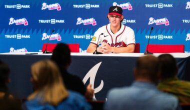 Cam Caminiti, JR Ritchie and John Gil headline 2026 Spring Breakout Braves 40-man roster