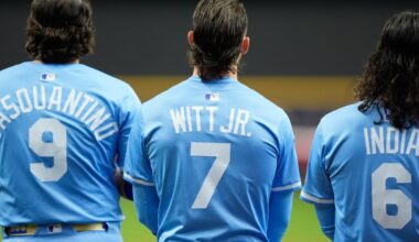 Royals post Opening Day starting lineup