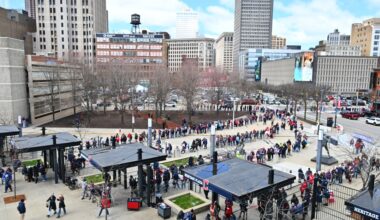 Guardians News and Notes - Home Opener Sold Out