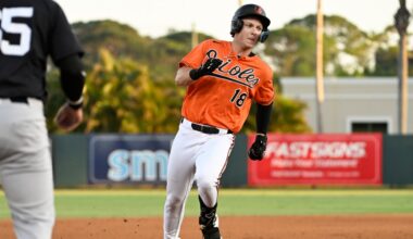 Orioles news: Rutschman, Honeycutt hit homers