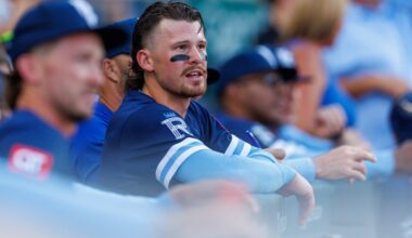 Royals Review Roundtable: How will the Royals fare in 2026?