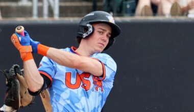 2026 DRaysBay Community Prospect List: Vote for No. 29