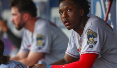 AL West Preview - Rangers prospects, the Mess in Texas