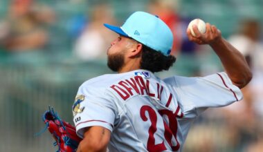 Rangers option four to minors