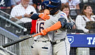 Astros Roster Projections as of March 9