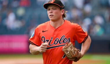 What do you expect from Jackson Holliday this year?