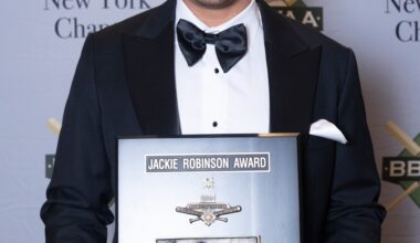 Why don’t we look at the 2025 Community Bold Predictions?