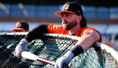 Giants make third round of Spring Training roster cuts