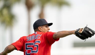 Previewing the AL East: Boston Red Sox