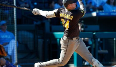 Padres Reacts Survey: Who can benefit most from Padres regulars at WBC?