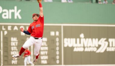 Red Sox News & Links: Caleb Durbin is your third baseman