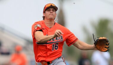 Orioles fans are split on Coby Mayo playing third base