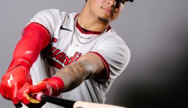 Guardians Announce Roster for Spring Breakout Game