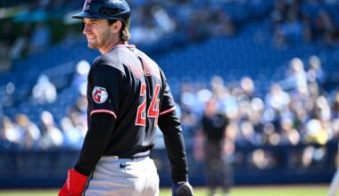 How to Predict the 2026 Cleveland Guardians’ Season