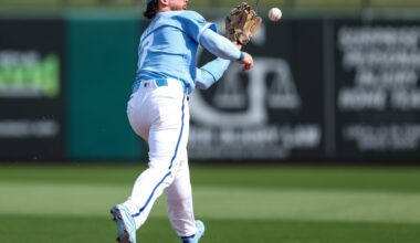 Royals Roster Projection 2.0 | Royals Review