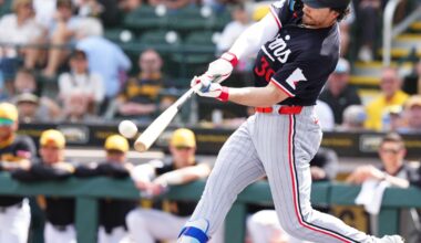 Twins Opening Day Roster Projection: Outman and Roden Make the Cut