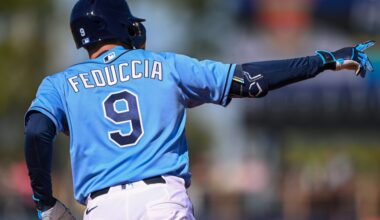 Four numbers that actually matter in Spring Training: Week Three