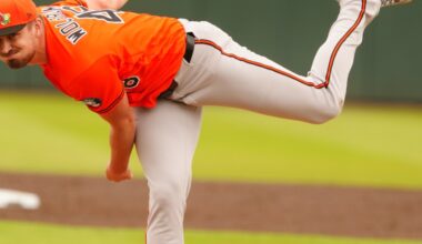 Roster predictions are in—who do you think makes the cut?