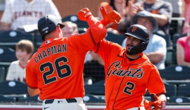 Spring Training: Contextualized stats for Giants hitters