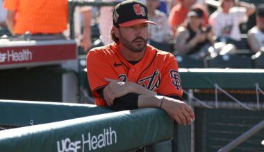 2026 MLB Team Preview Series: San Francisco Giants