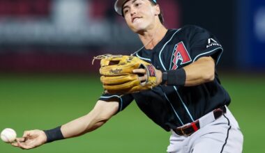 Arizona Diamondbacks 2026 Non-Roster Invitees, Part 7