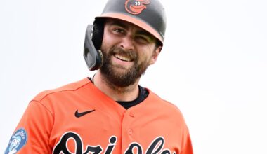 What do you expect from Colton Cowser this year?