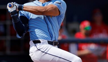 Four numbers that actually matter in Spring Training: Week Two