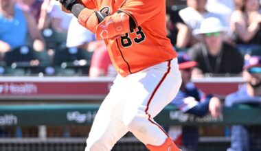 24-year-old outfielder Bericoto wins SF Giants spring training award