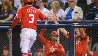 Washington Nationals demote Dylan Crews to Triple-A in a statement move by Paul Toboni