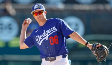 Dodgers news: Most prolific minor leaguers this spring training