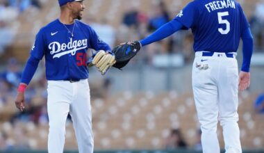 Dodgers news: Spring training game roster vs. Diamondbacks