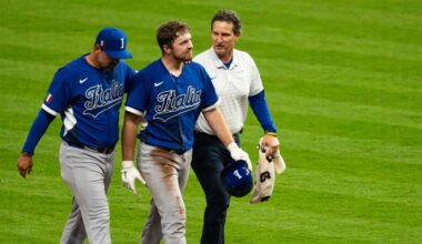 We can’t have nice things: A Kyle Teel-less roster projection