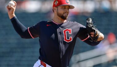 Guardians News and Notes: A March Shutout