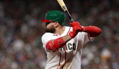 Braves sign Rowdy Tellez to MiLB deal, per report