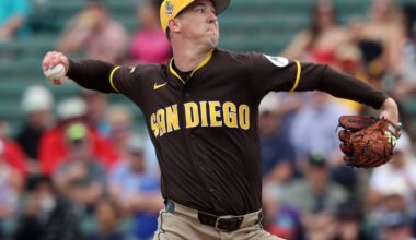 Padres Reacts Survey Results: Walker Buehler is top choice of fans to win fifth rotation spot